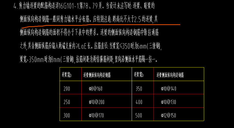 跨高比（跨高比是什么意思）