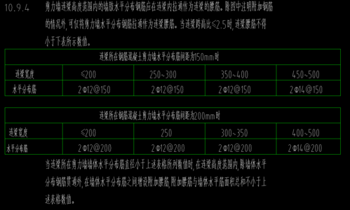 跨高比（跨高比是什么意思）