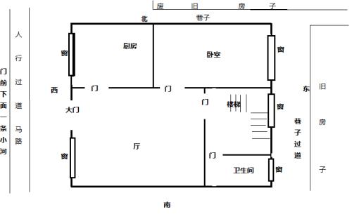 坐东朝西（坐东朝西的房子风水）