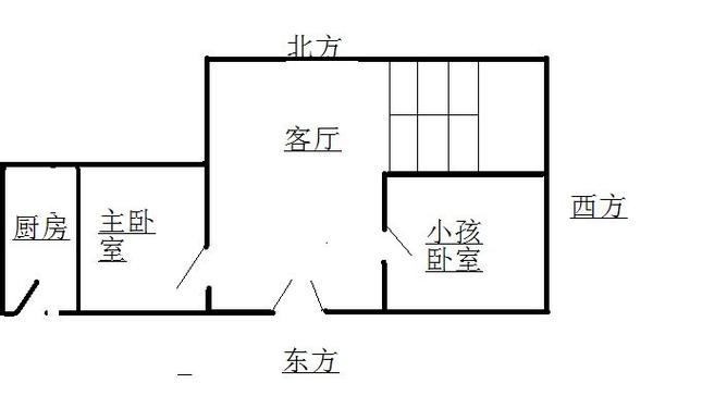 坐东朝西（坐东朝西的房子风水）