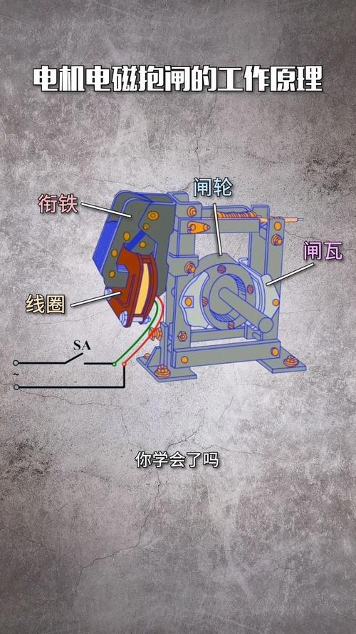 抱闸（抱闸电机工作原理）