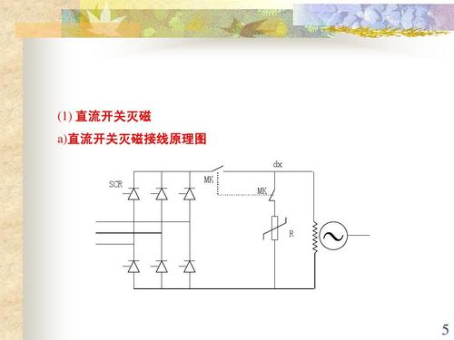 灭磁开关（灭磁开关工作原理）