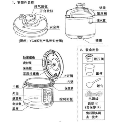 富士宝（富士宝电压力锅使用说明书）