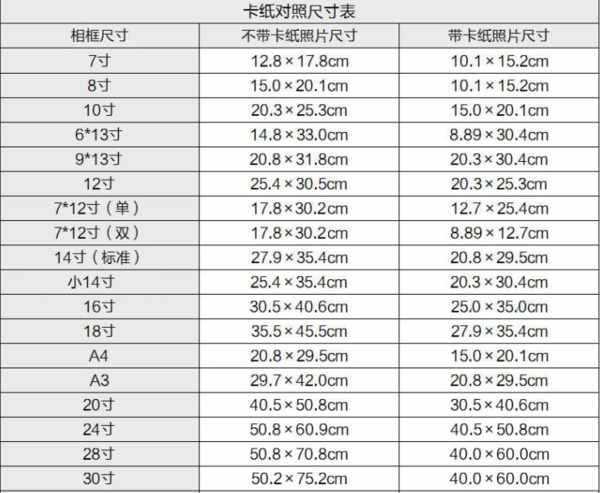 16寸是多少厘米（16寸是多少厘米 直径）