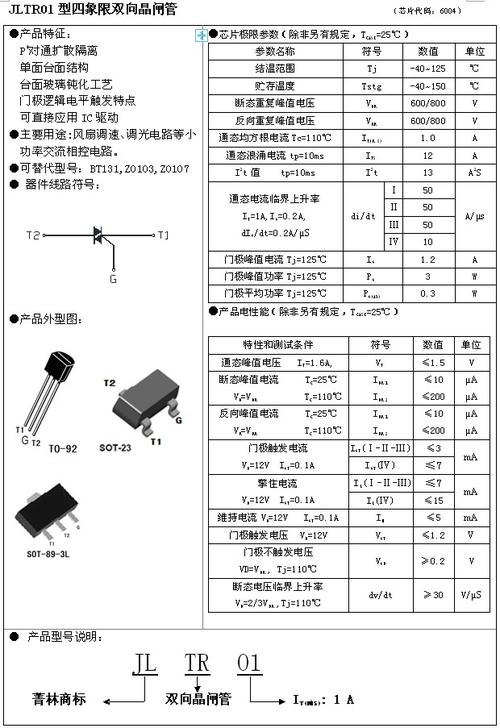 普通晶闸管（普通晶闸管的额定电流用什么标定）