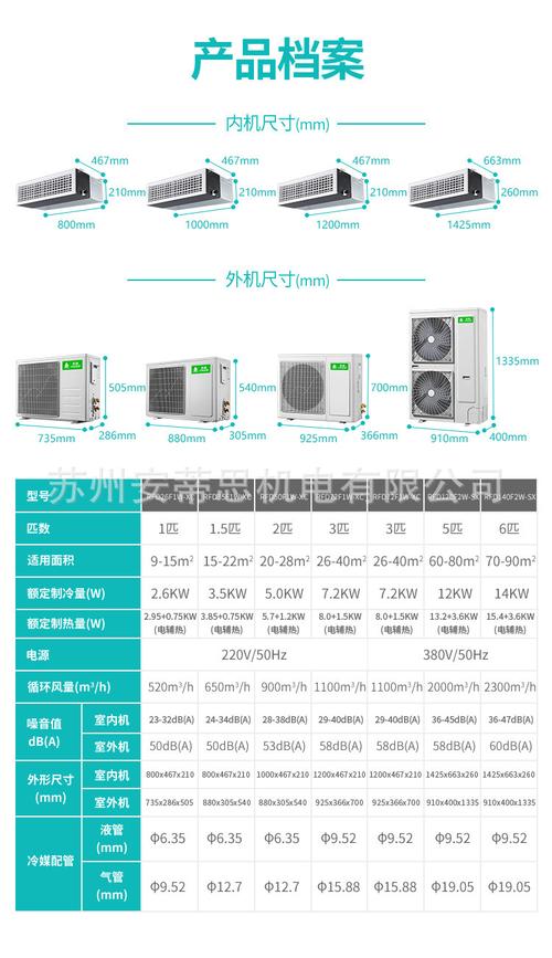 空调尺寸（空调尺寸规格）