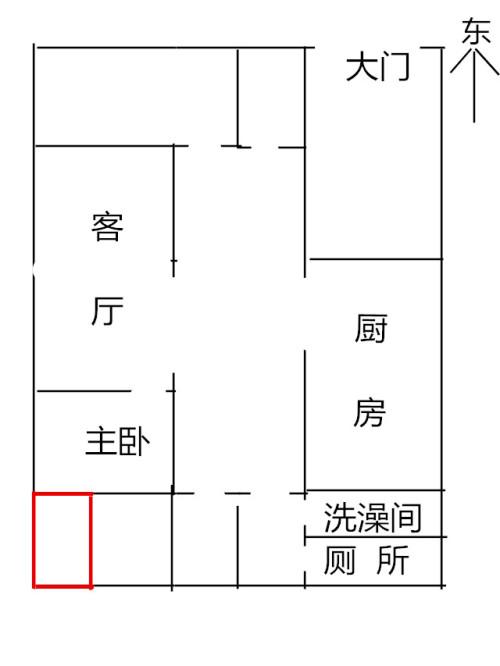 房子坐南朝北好吗（坐北朝南的自建房最好的布局）