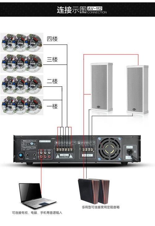 新科音响（新科音响怎么连接无线话筒）