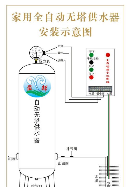 无塔供水（无塔供水频繁启动怎么解决）