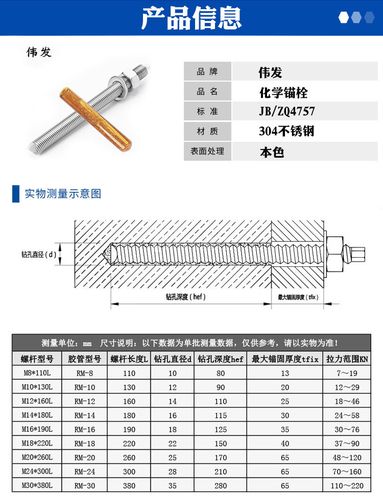 化学螺栓规格（24化学螺栓规格）