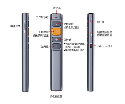 翻页笔怎么用（诺为翻页笔怎么用）