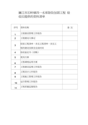 验收清单（验收清单怎么做）