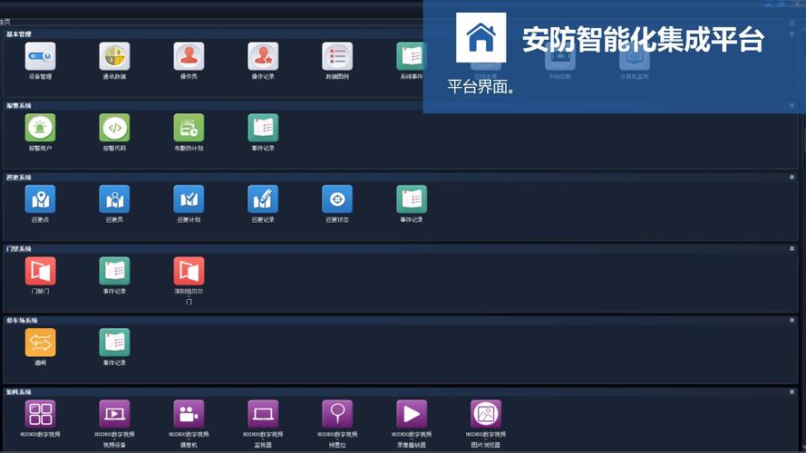智能安防（智能安防管理系统软件）