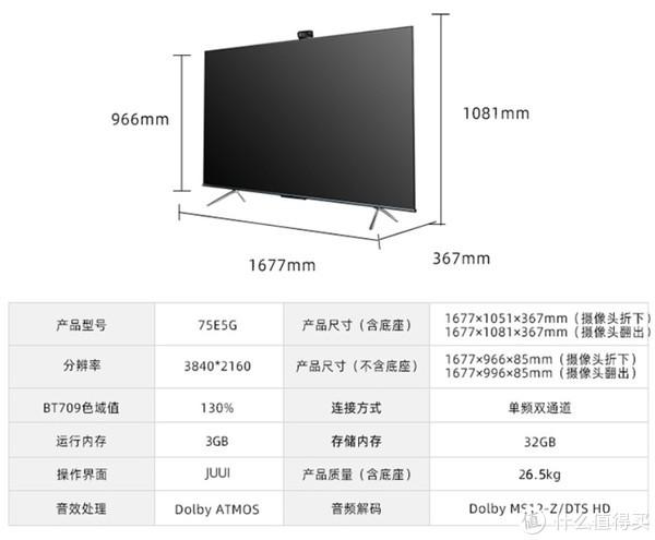 45cm是多少寸（电视长75cm高45cm是多少寸）