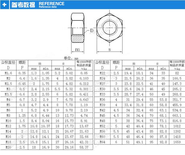 M56（m56h是什么意思）