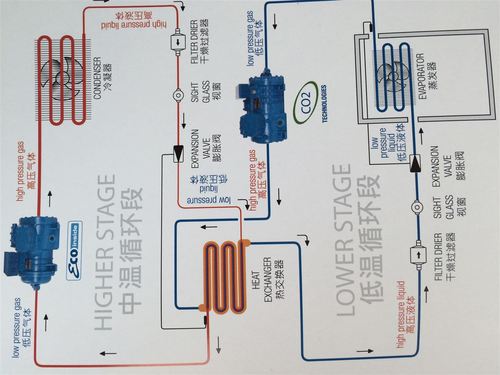 制冷是什么意思（自动制冷是什么意思）