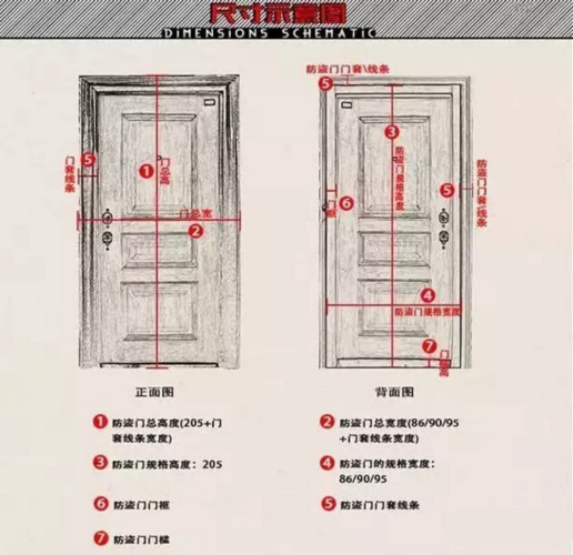 室内门安装（室内门安装门缝标准是几公分）