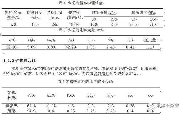 水泥（水泥的主要成分）