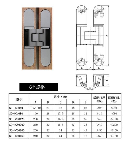 铰链规格（铰链规格尺寸标准）