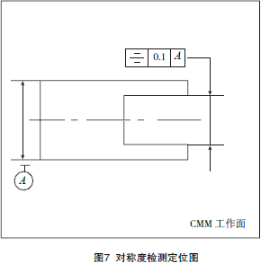 超差（超差和偏差是什么意思）