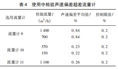 超差（超差和偏差是什么意思）