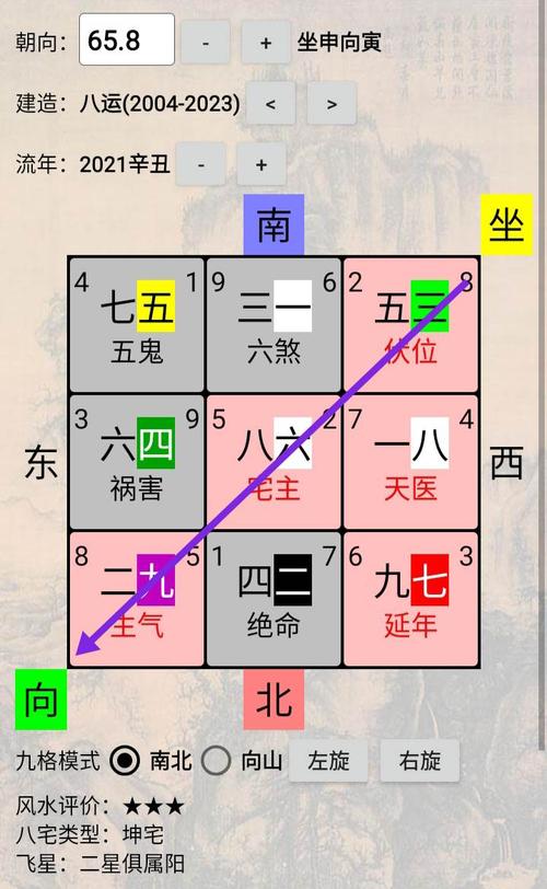 五鬼位（五鬼位在哪个位置）