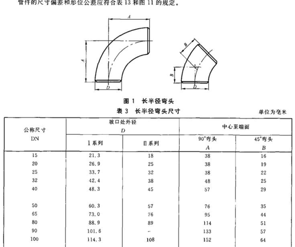 弯头长度计算公式（90度弯头长度计算公式）