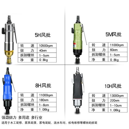 气动螺丝刀（气动螺丝刀拆解视频）