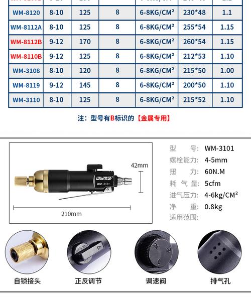 气动螺丝刀（气动螺丝刀拆解视频）