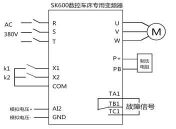 sako（sako变频器说明书）