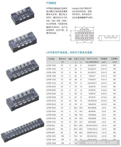 接线端子排型号（二次接线端子排规格及型号）