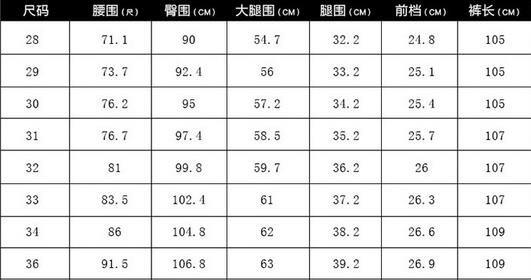 3尺3是多少厘米（臀围3尺3是多少厘米）