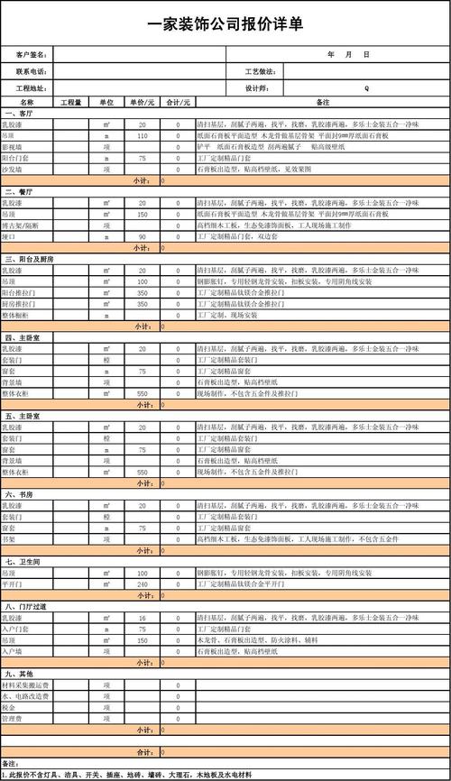 装修公司报价单（业之峰装修公司报价单）