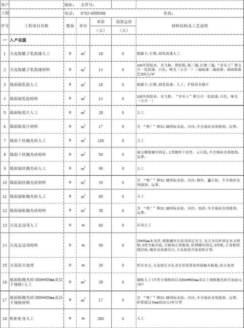 装修公司报价单（业之峰装修公司报价单）