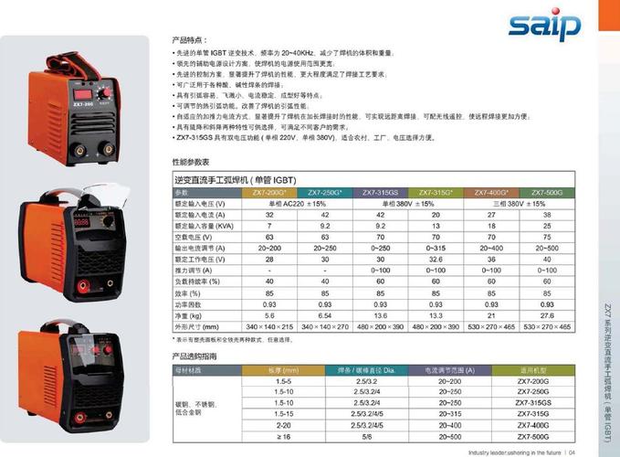 电焊机型号（电焊机型号字母代表什么）