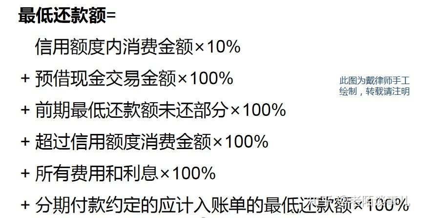 什么是滞纳金（什么是滞纳金 滞纳金怎么计算公式）