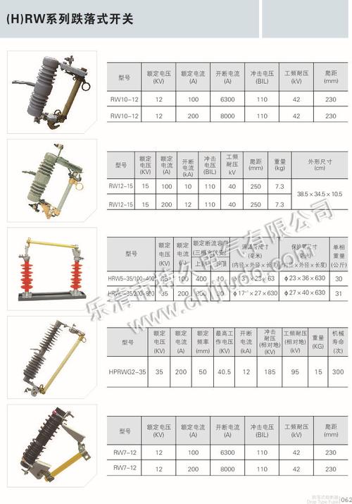 高压熔断器（高压熔断器一般在电压等级的系统中保护）