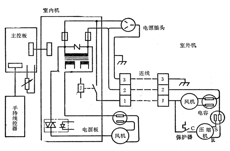 空调电路（空调电路图）