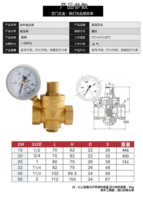 减压阀的作用（暖气减压阀的作用）