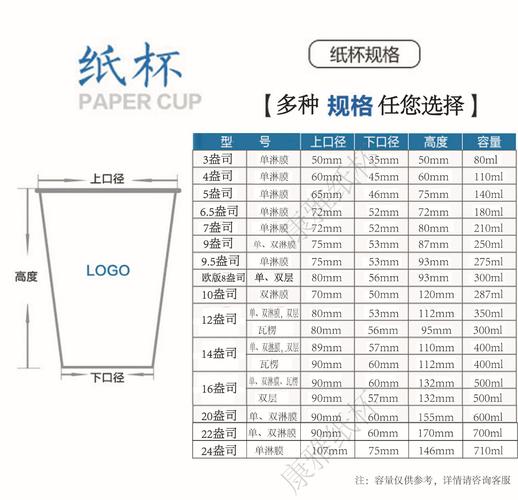 9盎司纸杯尺寸（9盎司纸杯尺寸多高）