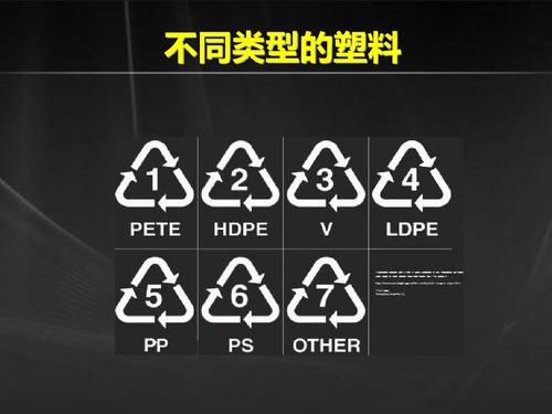 塑料7（塑料7代表什么）