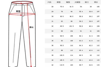 31英寸（31英寸是多少尺 裤子）