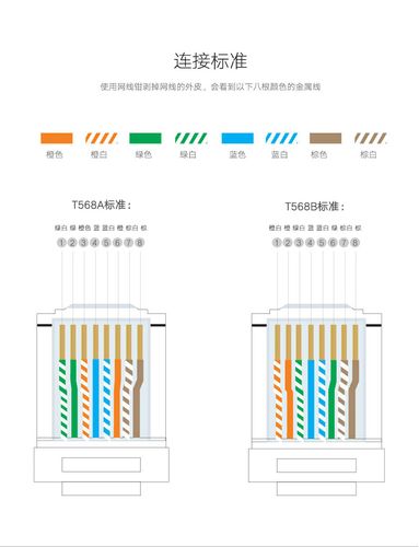 六类水晶头（六类水晶头图片）