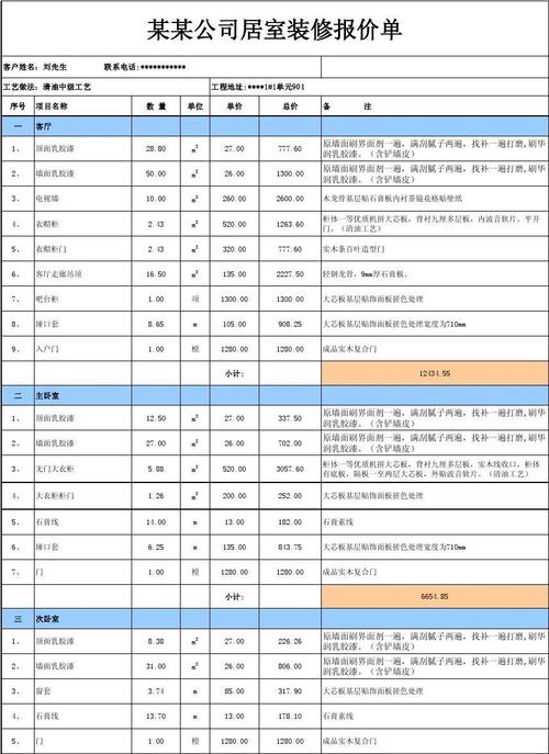 装修预算报价（装修预算报价怎么做）