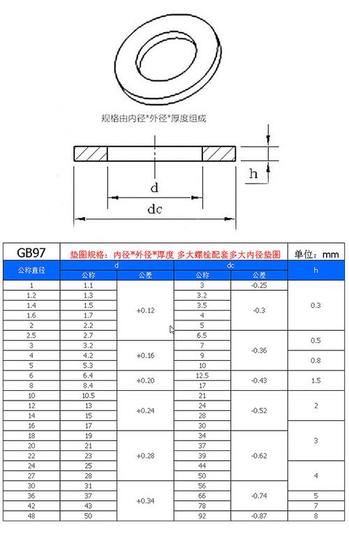 m8是什么意思（2m8是什么意思）