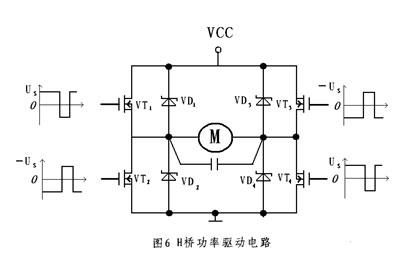 pwm是什么意思（电机pwm是什么意思）