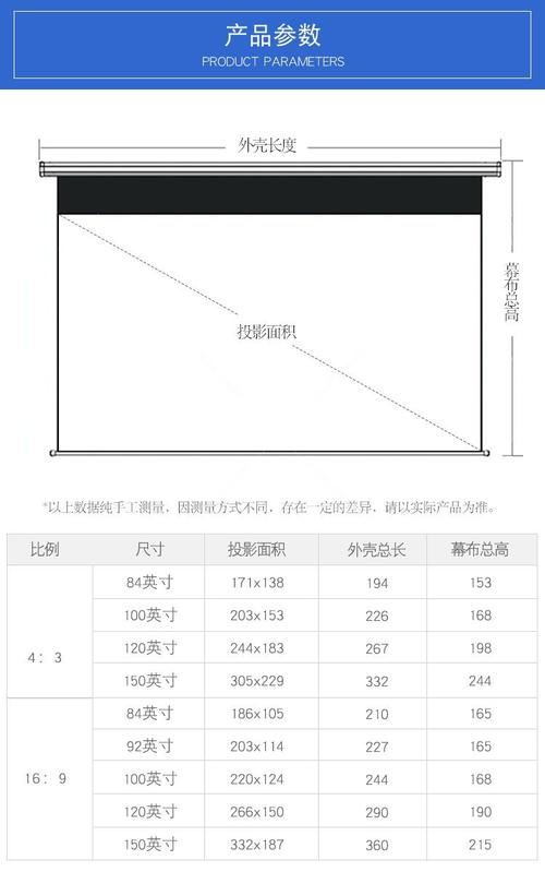 二十寸有多大（120寸有多大）