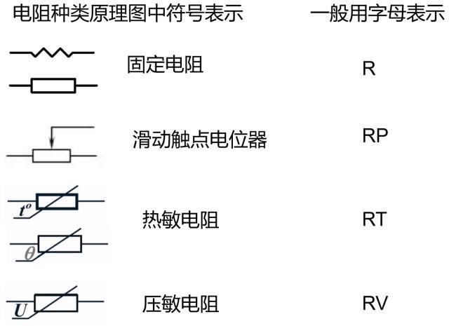 兆欧符号（兆欧符号怎么读）