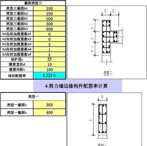 配筋率怎么计算（剪力墙配筋率怎么计算）