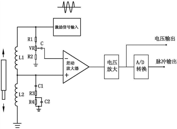 风压传感器（风压传感器工作原理）